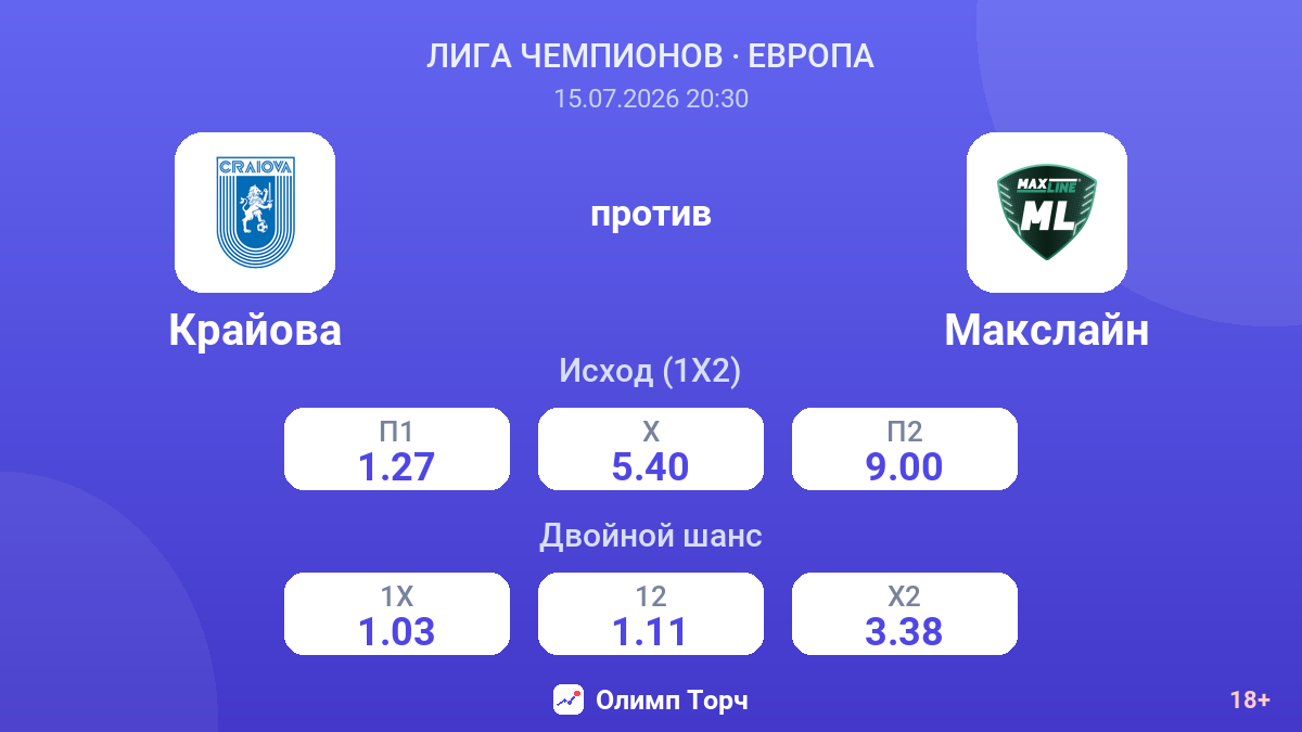 Крайова против Макслайн — коэффициенты