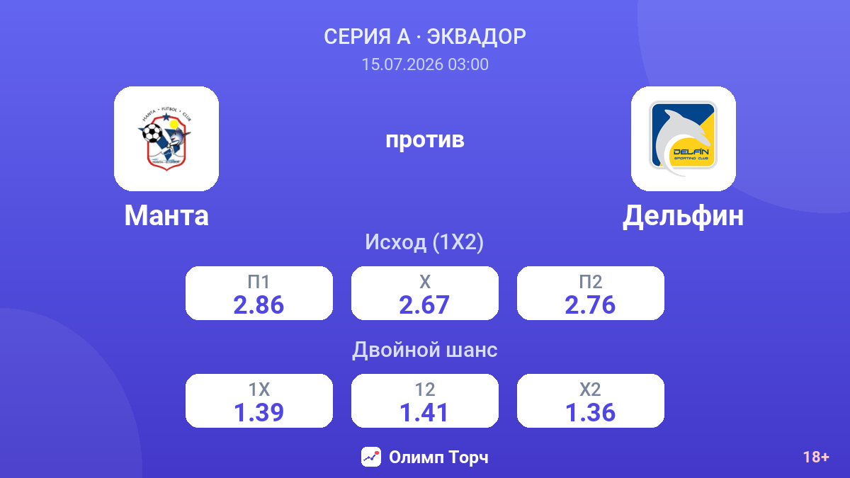 Манта против Дельфин — коэффициенты