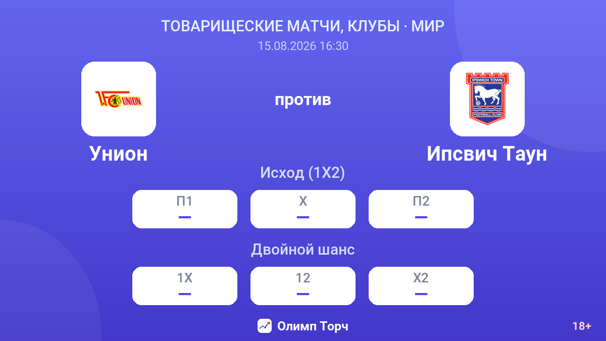 Унион — Ипсвич Таун — коэффициенты