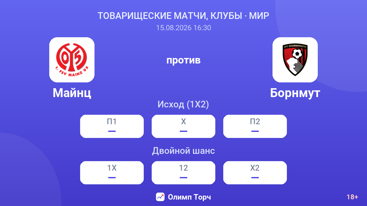 Майнц — Борнмут — коэффициенты