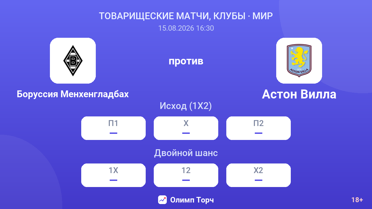 Боруссия Менхенгладбах — Астон Вилла — коэффициенты