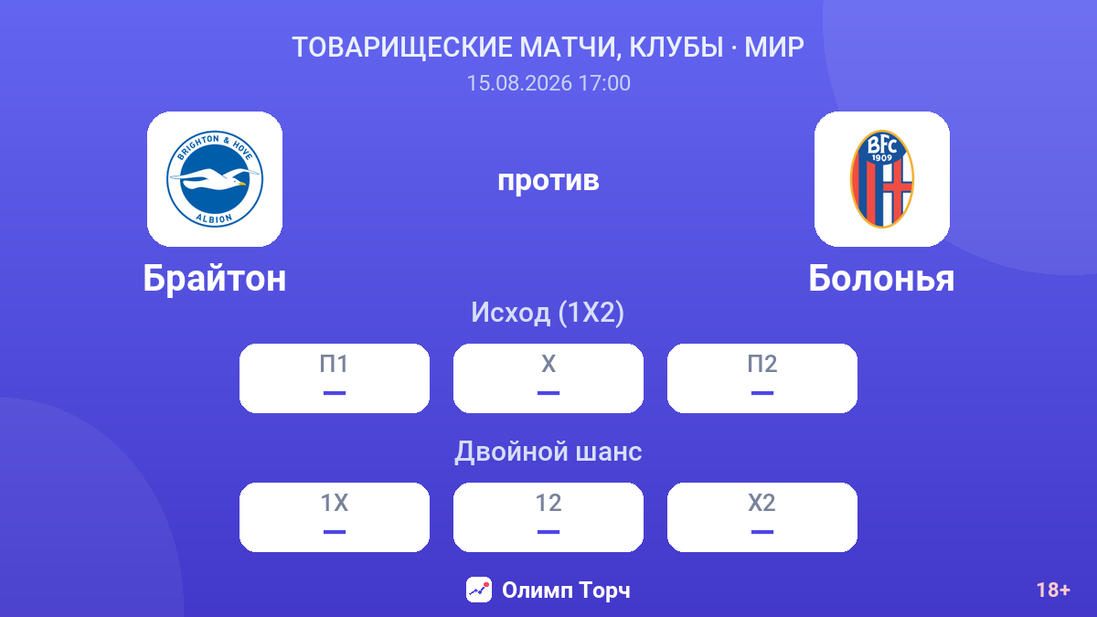 Брайтон — Болонья — коэффициенты