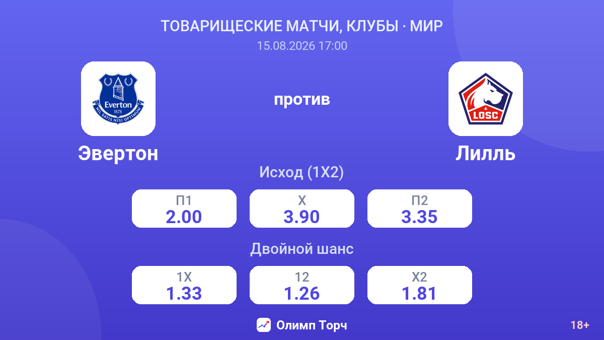 Эвертон — Лилль — коэффициенты
