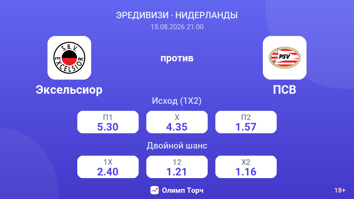 Эксельсиор — ПСВ — коэффициенты