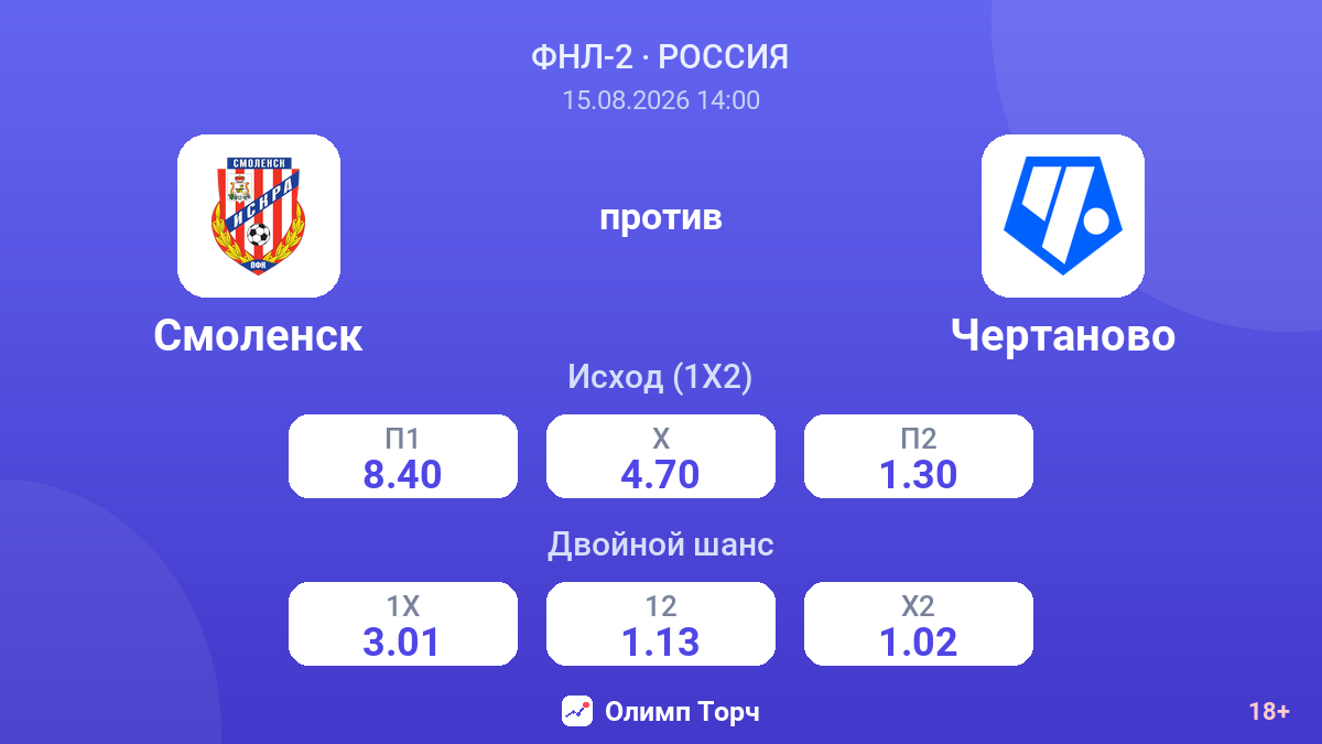 Смоленск — Чертаново — коэффициенты