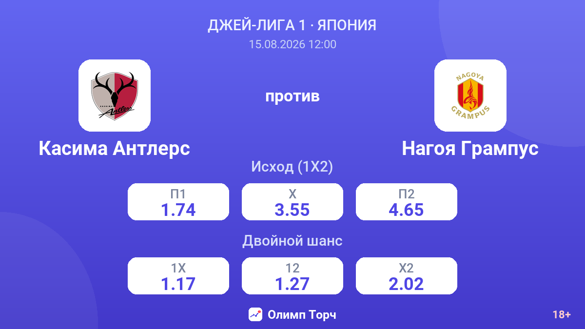 Касима Антлерс — Нагоя Грампус — коэффициенты
