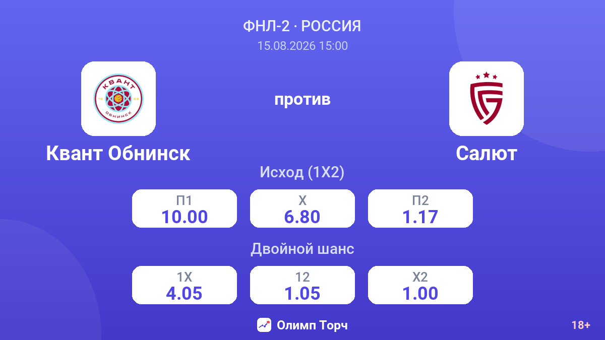 Квант Обнинск — Салют — коэффициенты