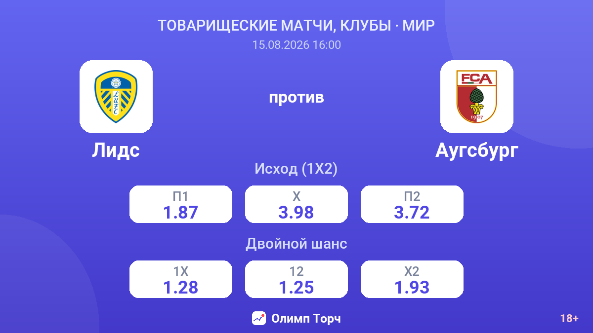 Лидс — Аугсбург — коэффициенты