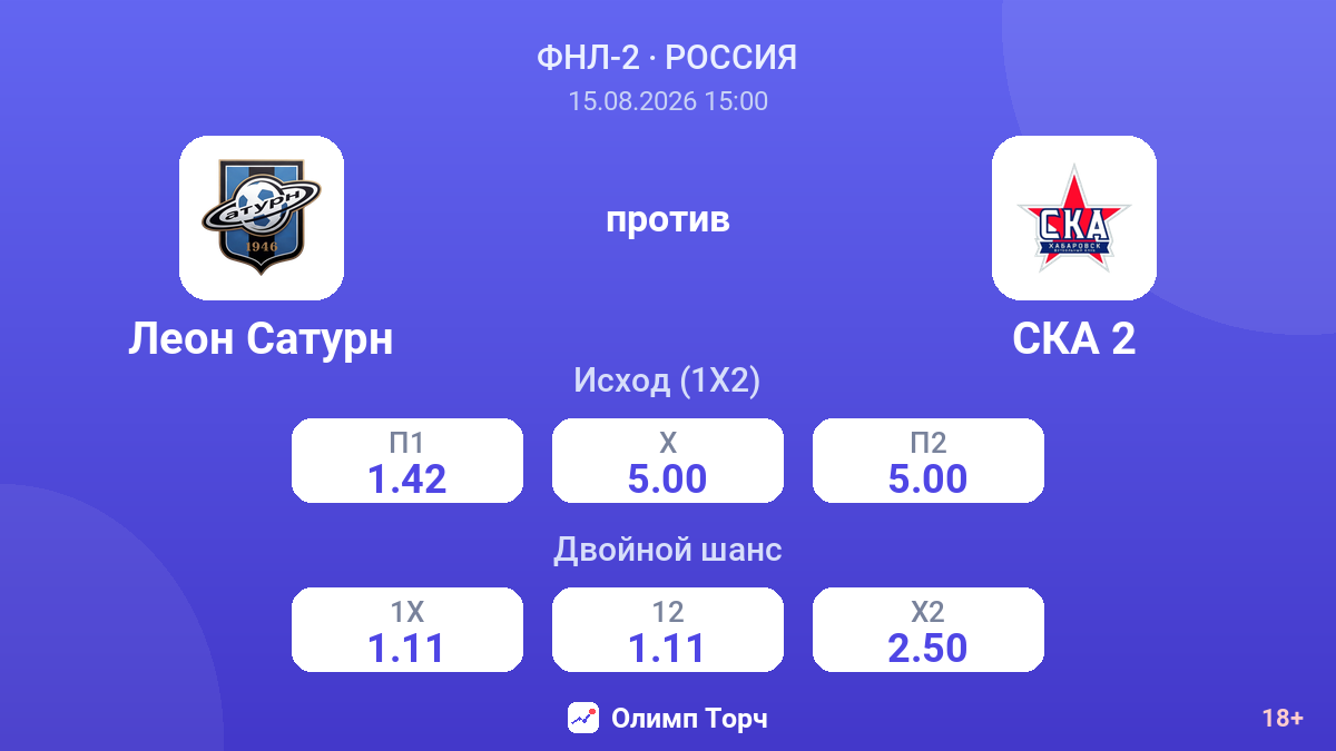 Леон Сатурн — СКА 2 — коэффициенты