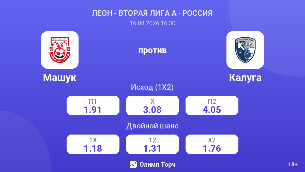 Машук — Калуга — коэффициенты