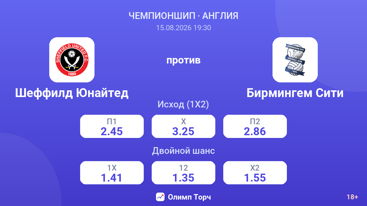 Шеффилд Юнайтед — Бирмингем Сити — коэффициенты