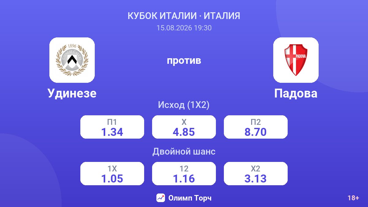 Удинезе — Падова — коэффициенты