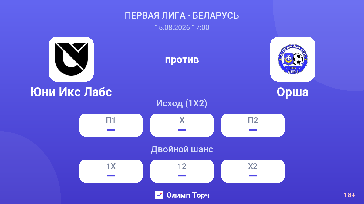 Юни Икс Лабс — Орша — коэффициенты