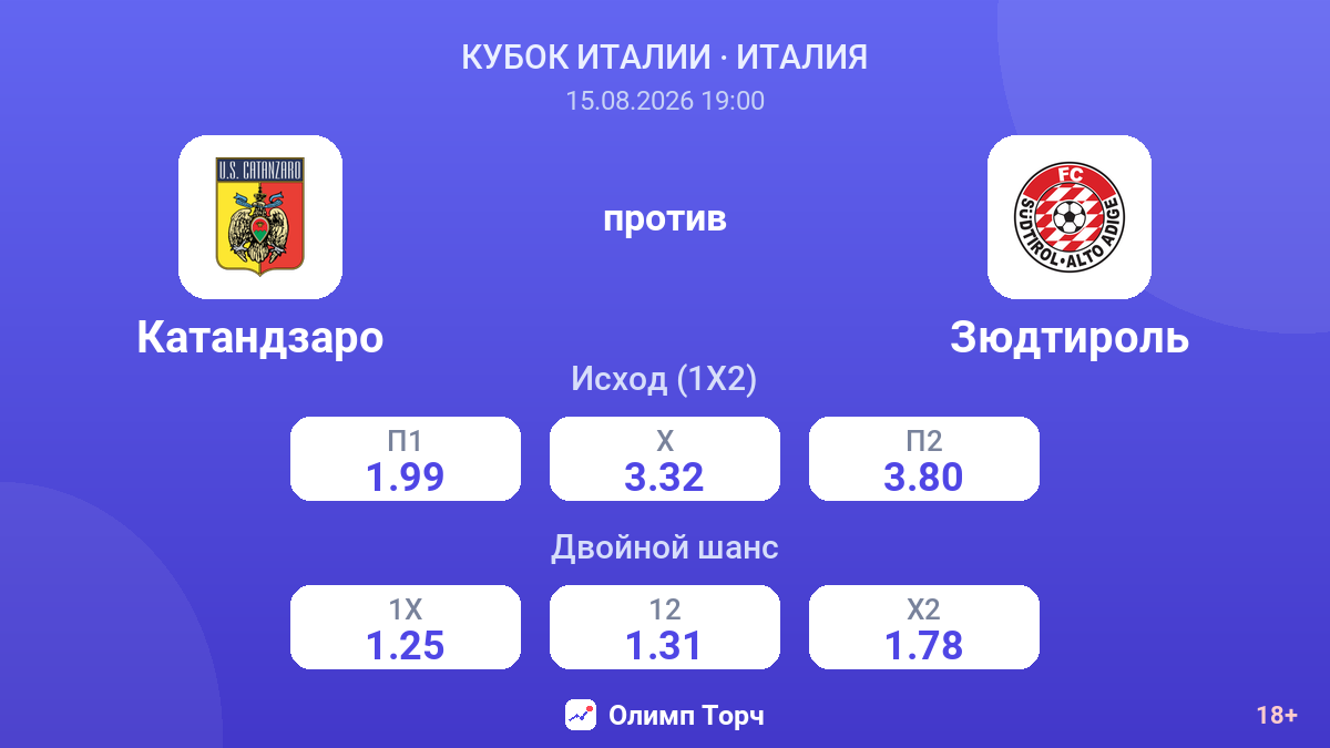 Катандзаро — Зюдтироль — коэффициенты