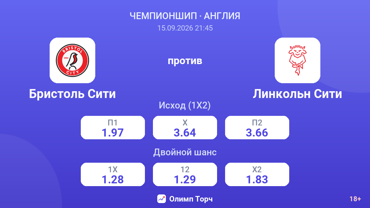 Бристоль Сити — Линкольн Сити — коэффициенты