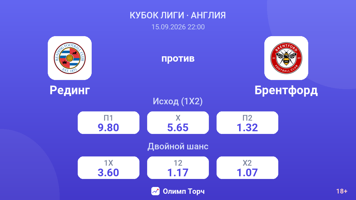 Рединг — Брентфорд — коэффициенты