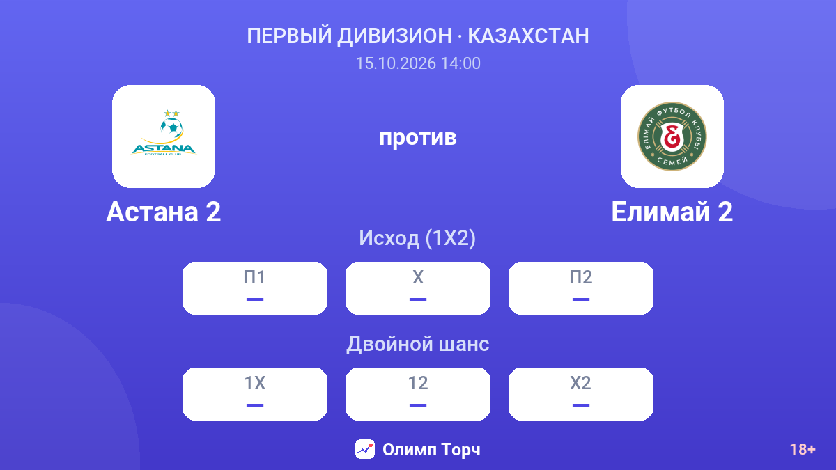 Астана 2 — Елимай 2 — коэффициенты