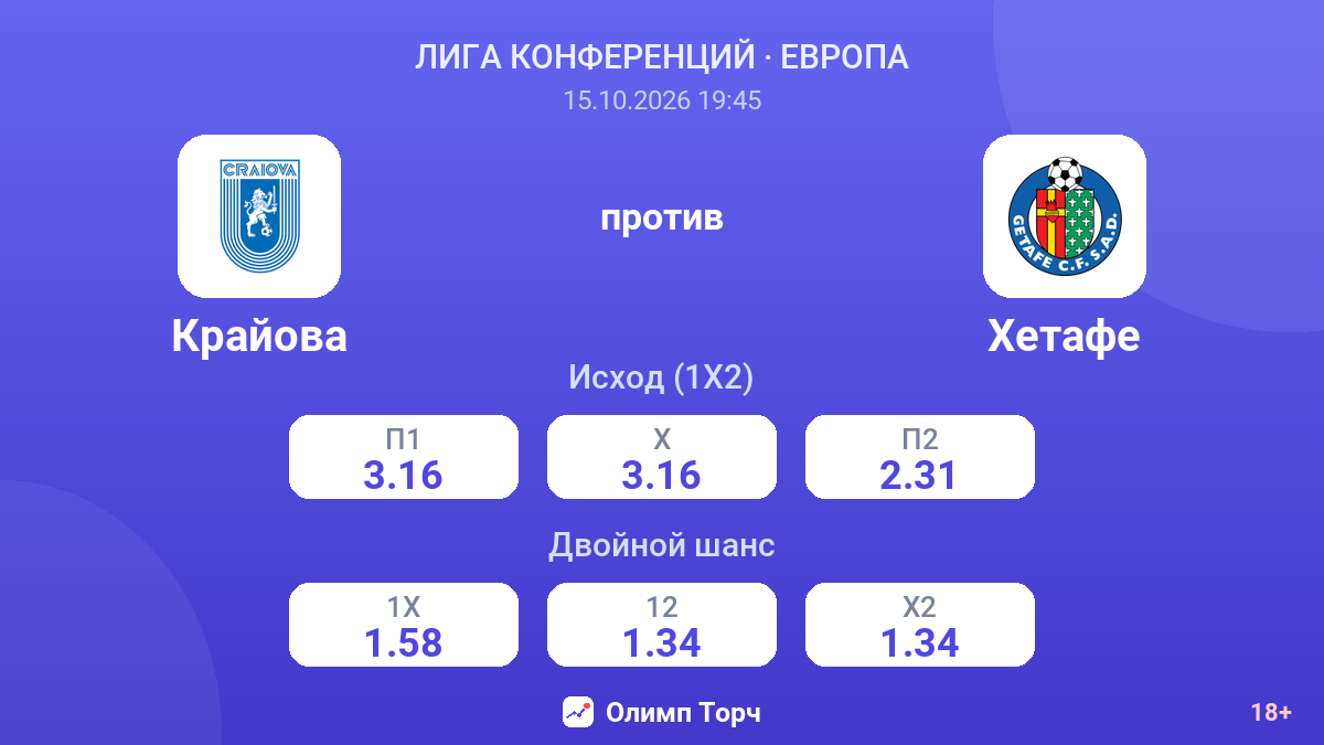 Крайова — Хетафе — коэффициенты