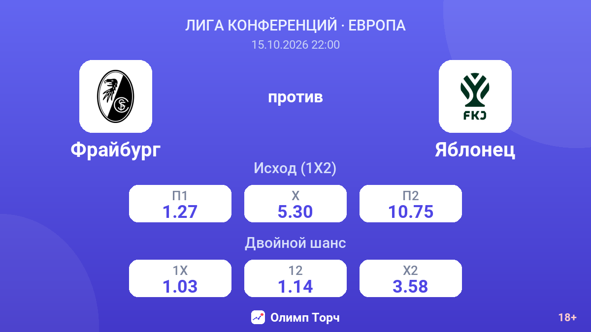 Фрайбург — Яблонец — коэффициенты