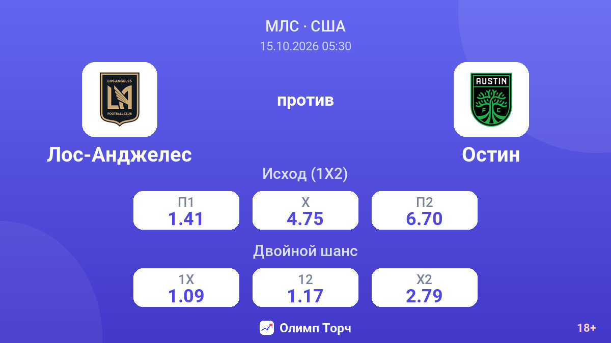 Лос-Анджелес — Остин — коэффициенты