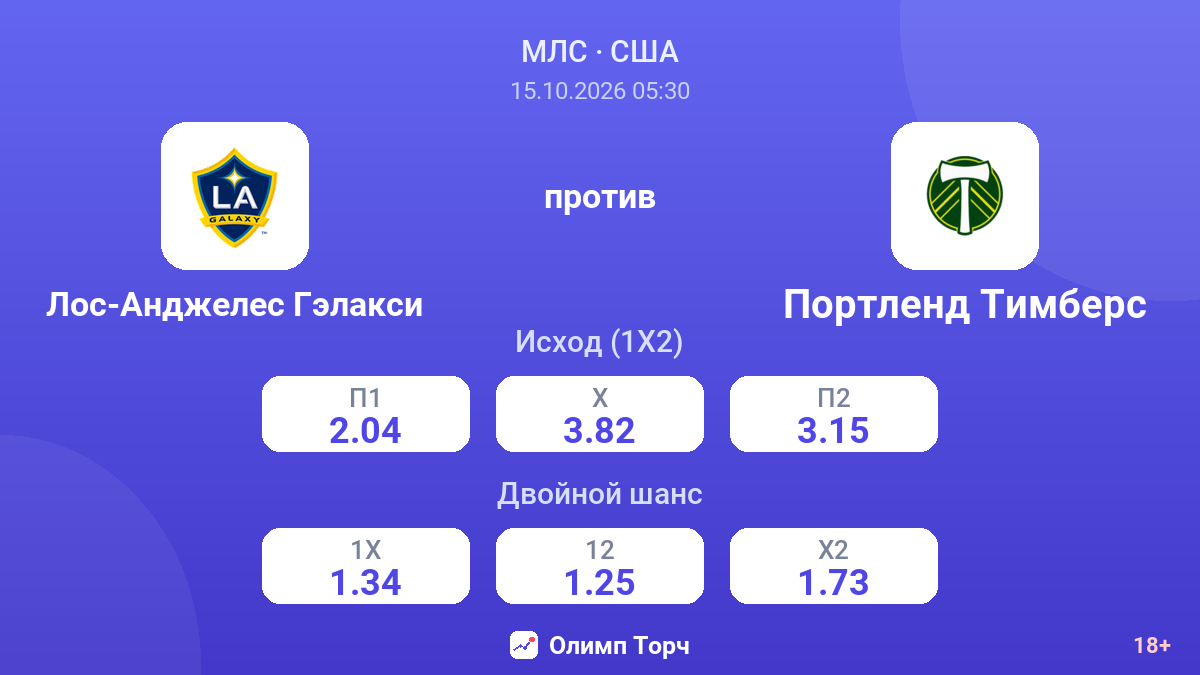 Лос-Анджелес Гэлакси — Портленд Тимберс — коэффициенты