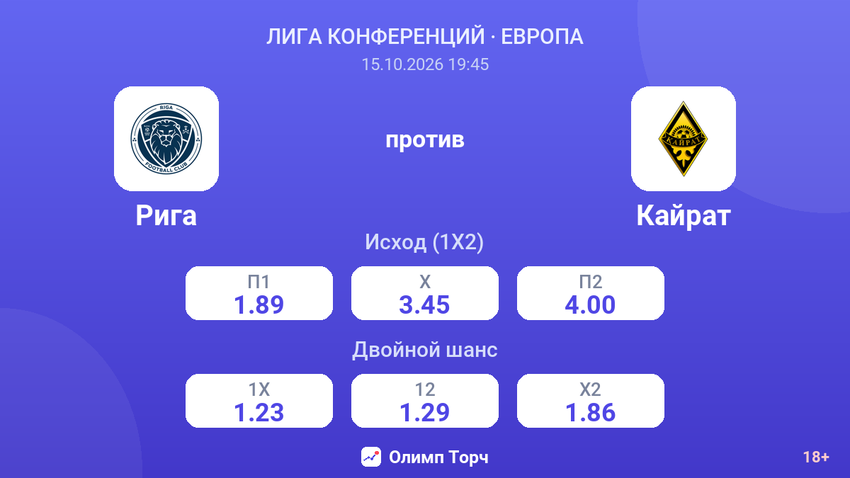 Рига — Кайрат — коэффициенты