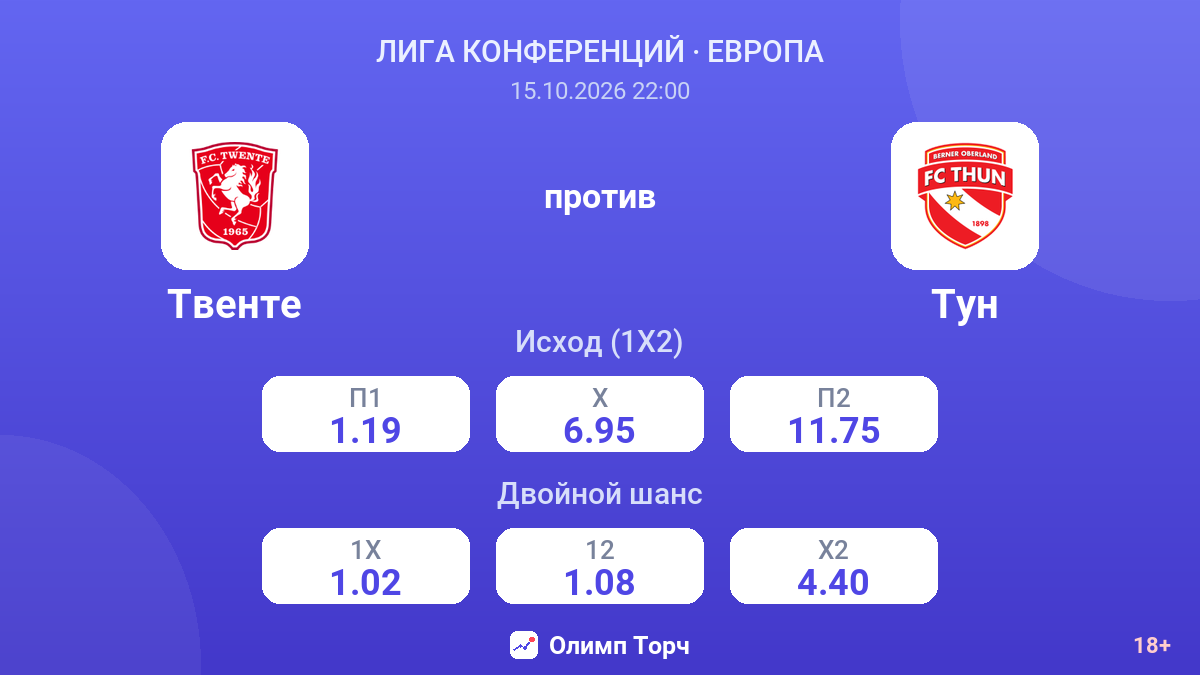 Твенте — Тун — коэффициенты