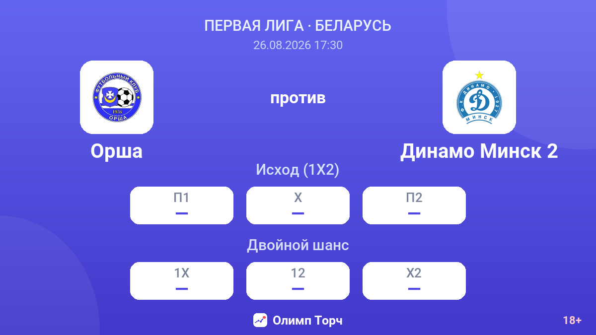 Орша — Динамо Минск 2 — коэффициенты