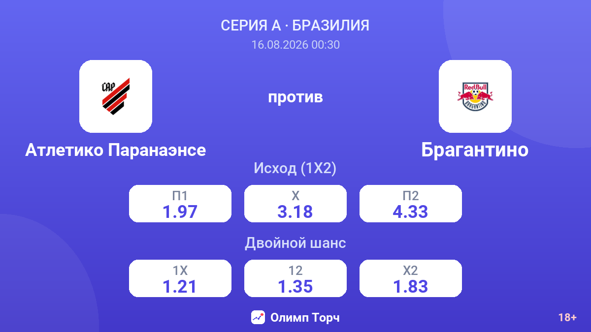 Атлетико Паранаэнсе — Брагантино — коэффициенты