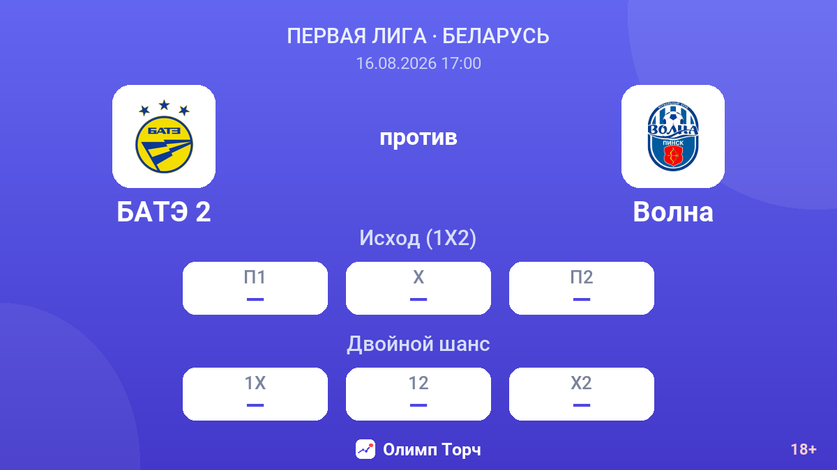 БАТЭ 2 — Волна — коэффициенты