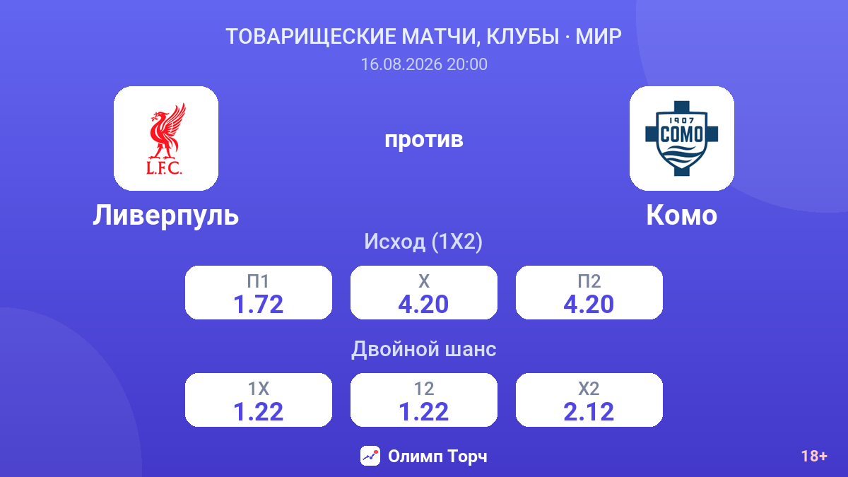 Ливерпуль — Комо — коэффициенты