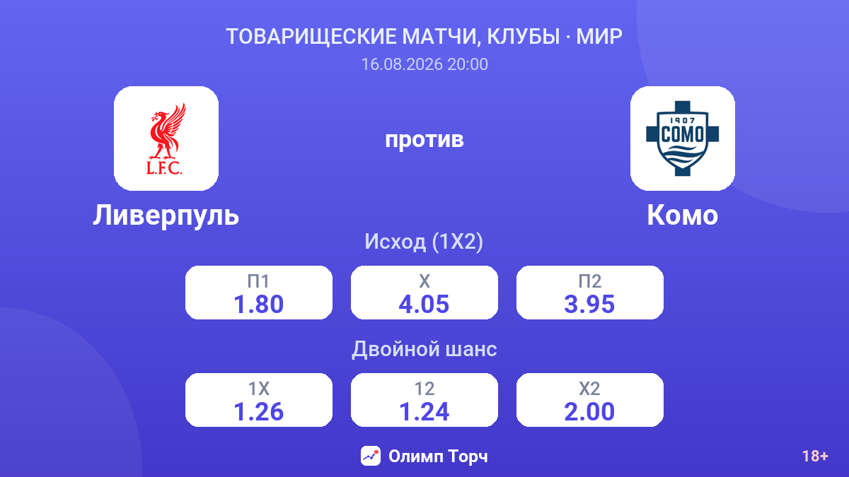 Ливерпуль — Комо — коэффициенты