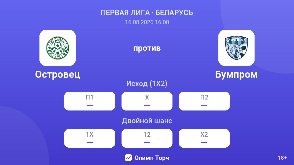 Островец — Бумпром — коэффициенты