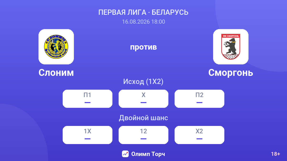 Слоним — Сморгонь — коэффициенты
