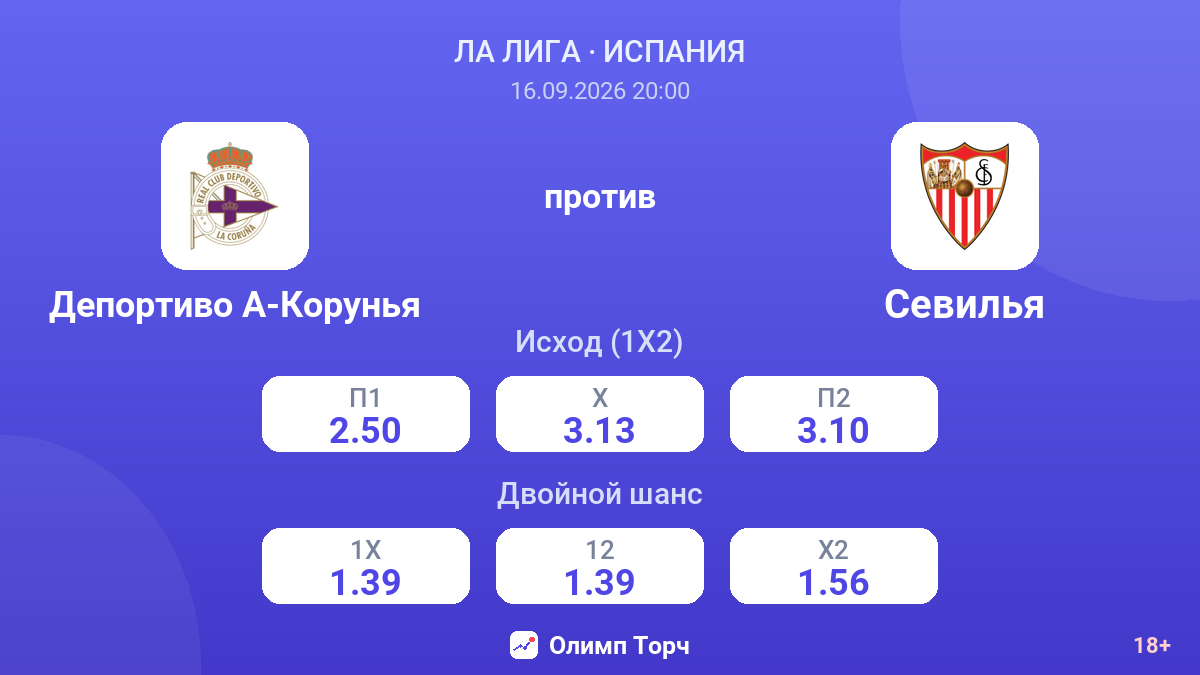 Депортиво А-Корунья — Севилья — коэффициенты