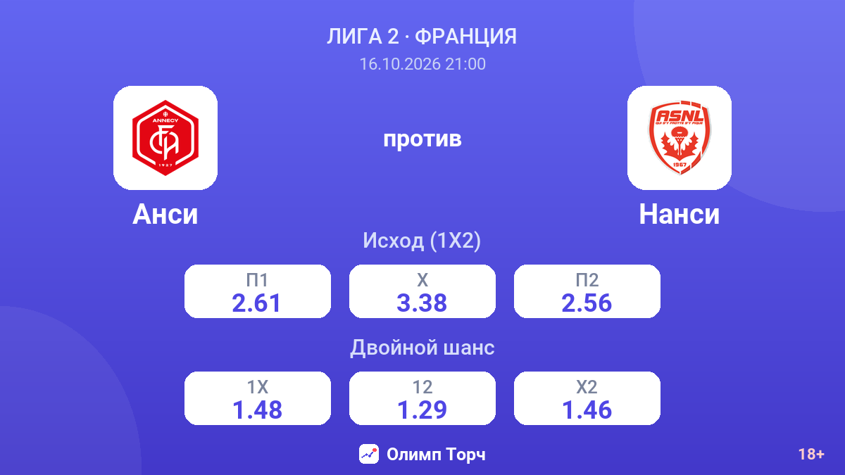 Анси — Нанси — коэффициенты