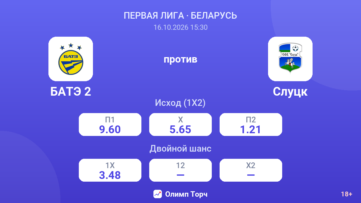 БАТЭ 2 — Слуцк — коэффициенты