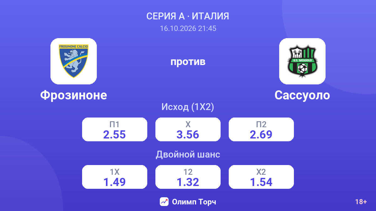 Фрозиноне — Сассуоло — коэффициенты