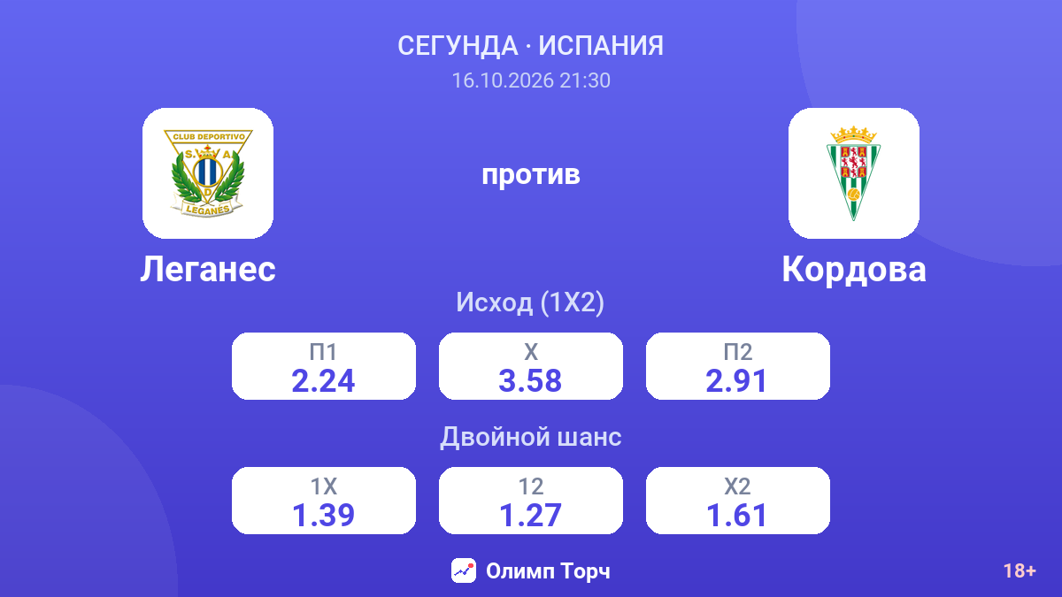 Леганес — Кордова — коэффициенты