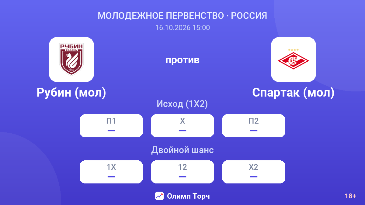 Рубин (мол) — Спартак (мол) — коэффициенты