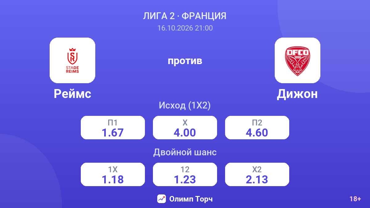 Реймс — Дижон — коэффициенты
