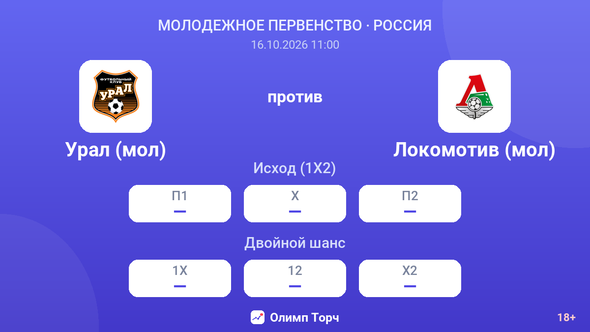 Урал (мол) — Локомотив (мол) — коэффициенты