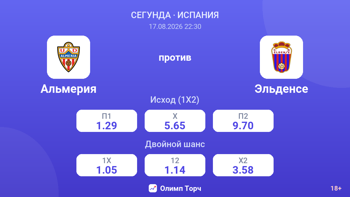 Альмерия — Эльденсе — коэффициенты