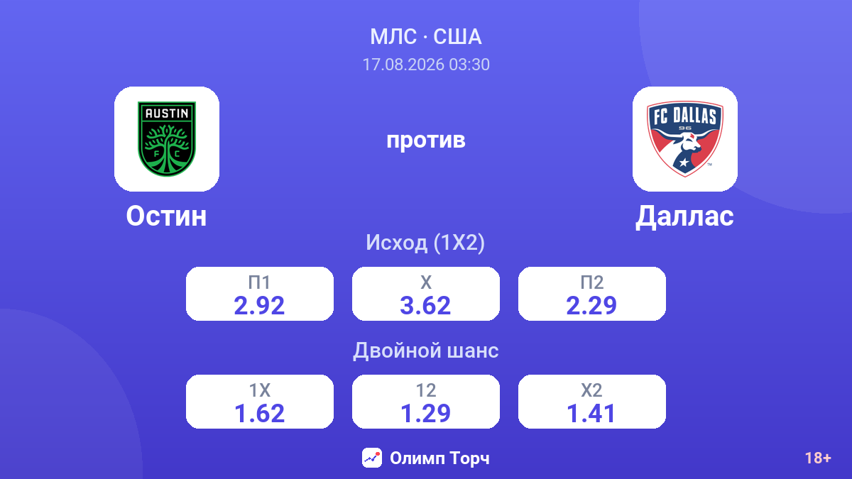Остин — Даллас — коэффициенты