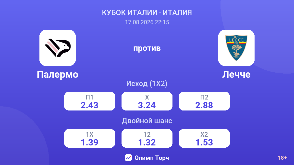 Палермо — Лечче — коэффициенты