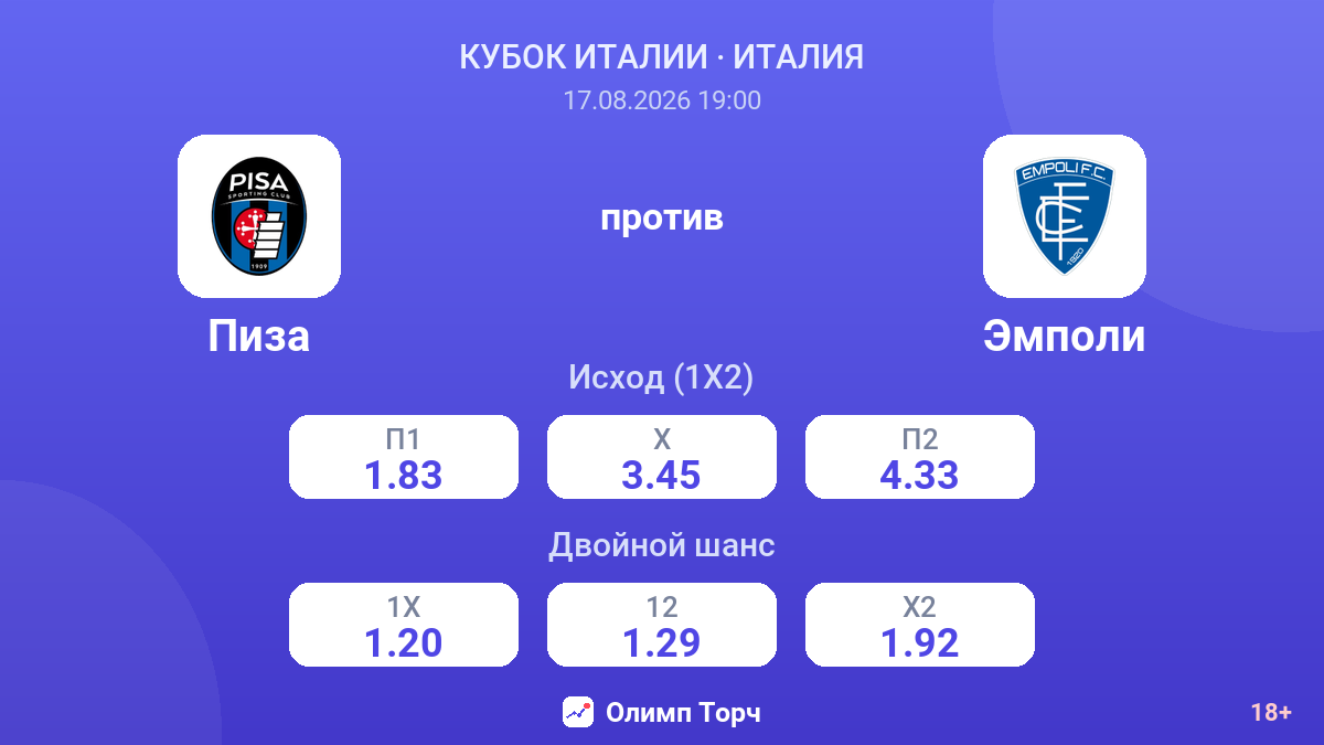 Пиза — Эмполи — коэффициенты