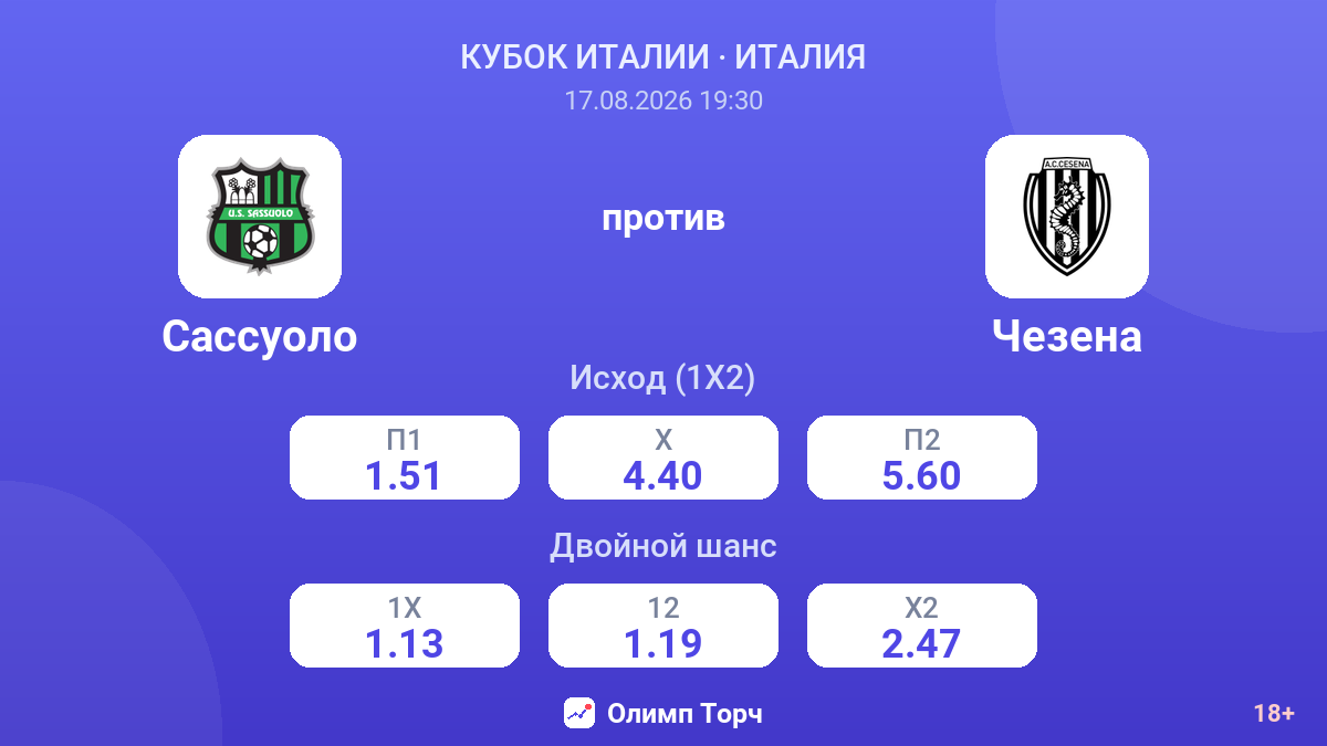 Сассуоло — Чезена — коэффициенты
