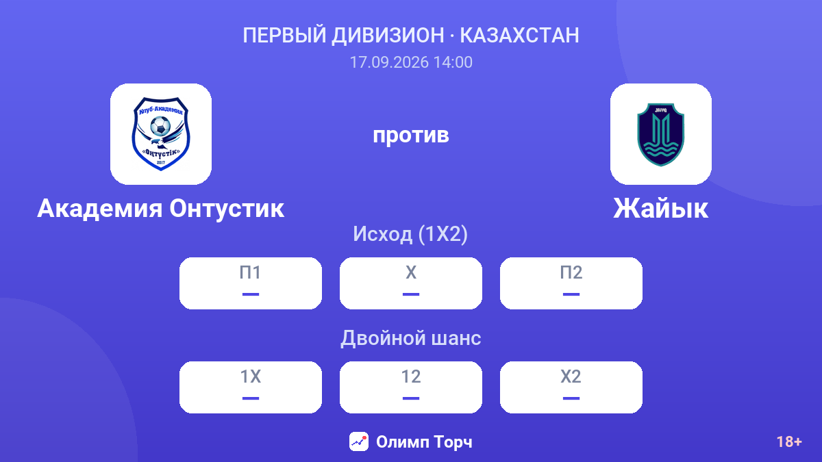 Академия Онтустик — Жайык — коэффициенты