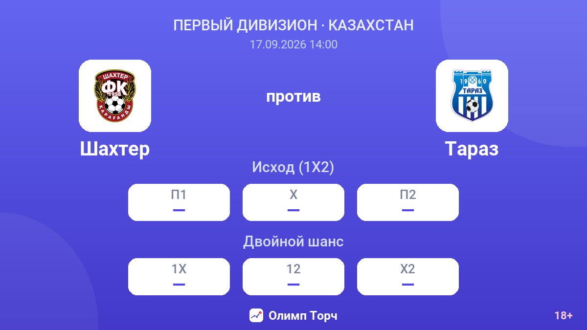 Шахтер — Тараз — коэффициенты