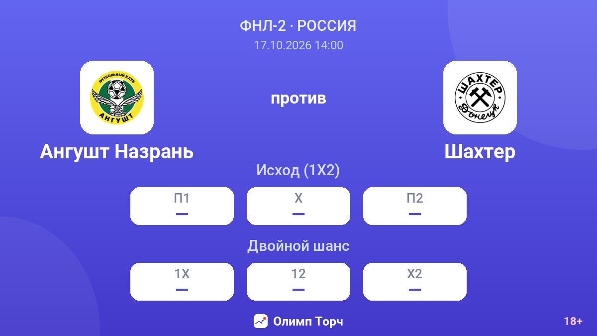 Ангушт Назрань — Шахтер — коэффициенты